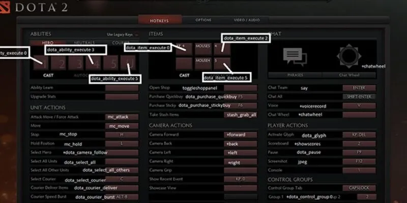 Cách kích hoạt các lệnh DOTA 2 hay dùng cực đơn giản